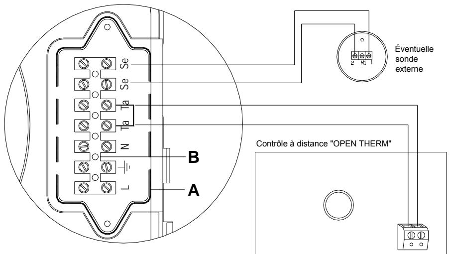 DEVILLE DMV 24 V 24 KW - Branchement du contrôle à distance et de la sonde extérieure (en option) - 1