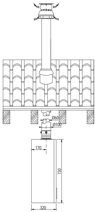DEVILLE DMV 24 V 24 KW - LONGUEUR MAXIMUM D'EVACUATION : 6 m. - 2