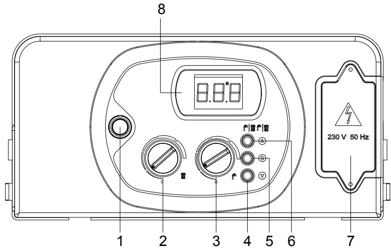 DEVILLE DMV 24 V 24 KW - LEGENDE COMMANDES - 1