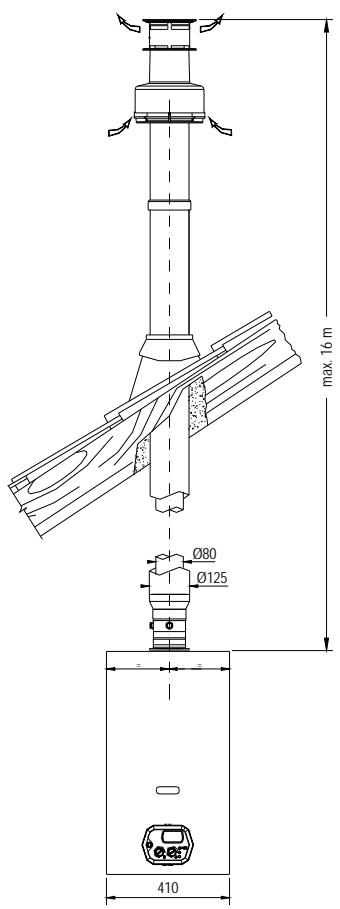 DEVILLE DMV 24 V 24 KW - LONGUEUR MAXIMUM D'EVACUATION : 16 m. - 1