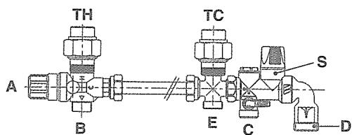 DEVILLE HVS 160 - Kit de raccordement sanitaire - 2