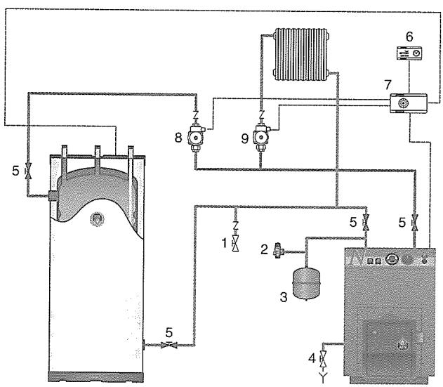DEVILLE HVS 160 - Raccordement chauffage - 3