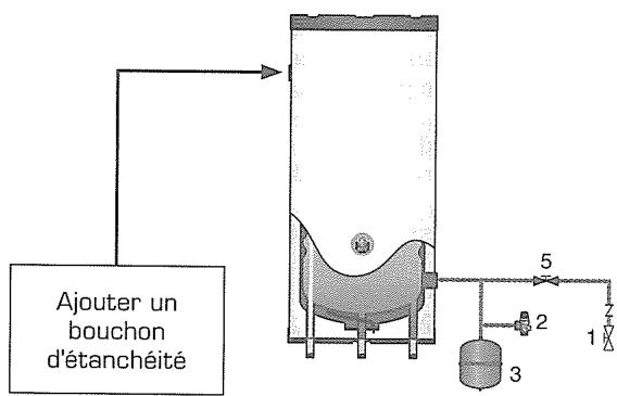 DEVILLE HVS 210 - Raccordement chauffage - 4
