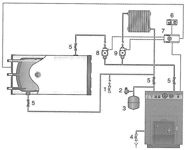DEVILLE HVS 240 - Raccordement chauffage - 1