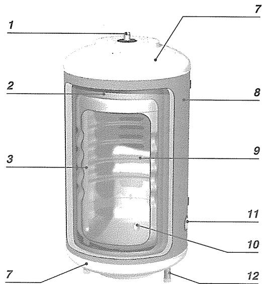 DEVILLE HVS 240 - Description - 1
