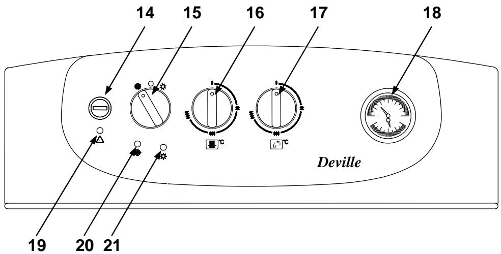 DEVILLE VESTA CONDENS V 30 KW - SOMMAIRE - 2