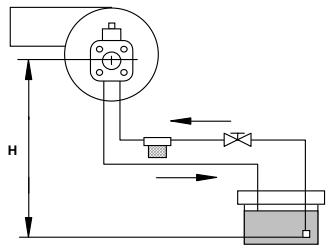 DEVILLE VESTA CONDENS V 30 KW - 13.2-Diagrammes tuyauteries d'alimentation en fioul - 1