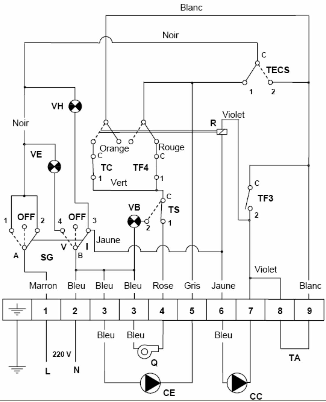 DEVILLE VESTA CONDENS V 30 KW - 11.-CHARACTERISTIQUES TECHNIQUES - 1