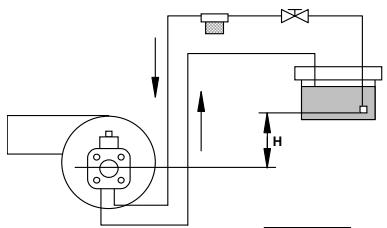 DEVILLE VESTA CONDENS V 30 KW - 13.2-Diagrammes tuyauteries d'alimentation en fioul - 2