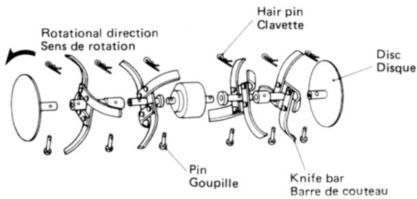 ISEKI MC4 - 5-4 Montage des barres de couteau et du tube de frais - 2