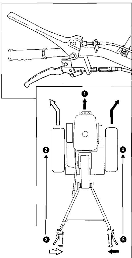 ISEKI SA370F - FAHREN - 2
