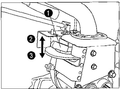 ISEKI SA370F - Important: - 1