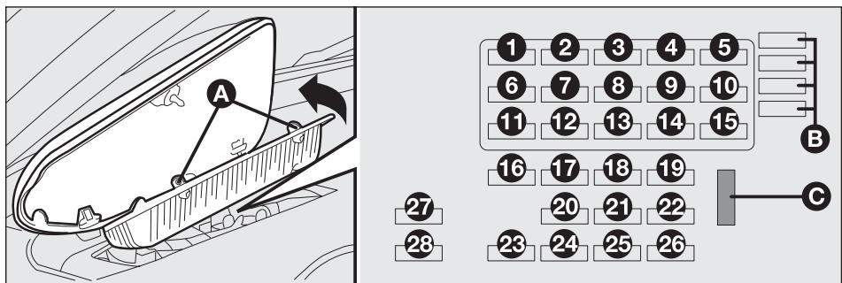 FIAT MULTIPLA 2013 - FUSIBLES DANS LA CENTRALE - 1