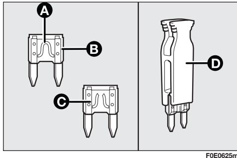 FIAT MULTIPLA 2013 - ECLAIRAGE COFFRE A BAGAGES - 2