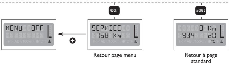 FIAT MULTIPLA 2013 - ENTRETIEN PROGRAMME - 3