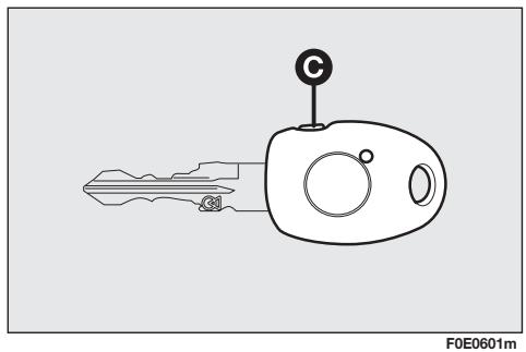 FIAT MULTIPLA 2013 - ALARME ELECTRONIQUE - 1