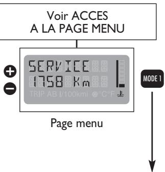 FIAT MULTIPLA 2013 - ENTRETIEN PROGRAMME - 1
