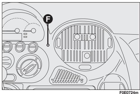 FIAT MULTIPLA 2013 - FONCTIONNEMENT - 1
