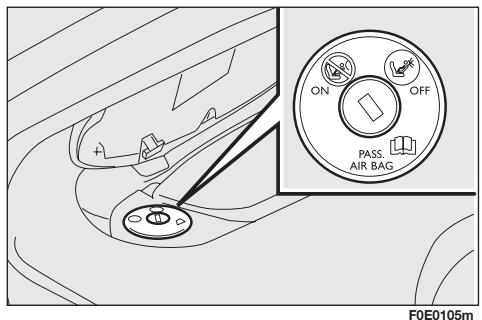 FIAT MULTIPLA 2013 - DESACTIVATION MANUELLE DE L'AIR BAG AVANT COTE PASSAGER - 1