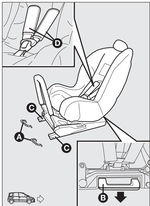 FIAT MULTIPLA 2013 - Groupes 0 et 0+ - 1