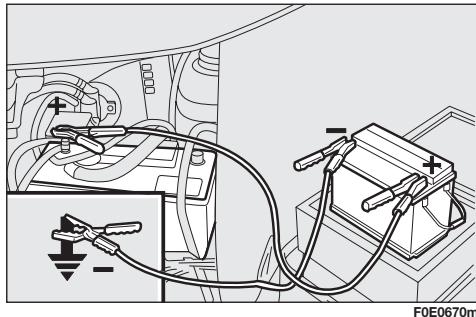 FIAT MULTIPLA 2013 - DEMARRAGE DE DEPANNAGE - 1
