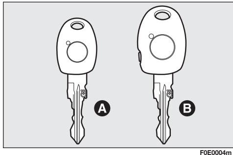 FIAT MULTIPLA 2013 - FONCTIONNEMENT - 2