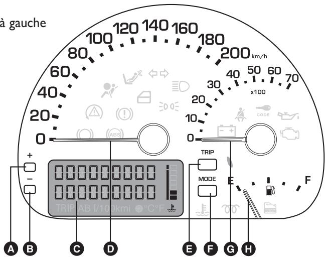 FIAT MULTIPLA 2013 - TABLEAU DE BORD - 1