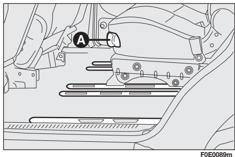 FIAT MULTIPLA 2013 - Déplacement des sièges arrêté. - 1