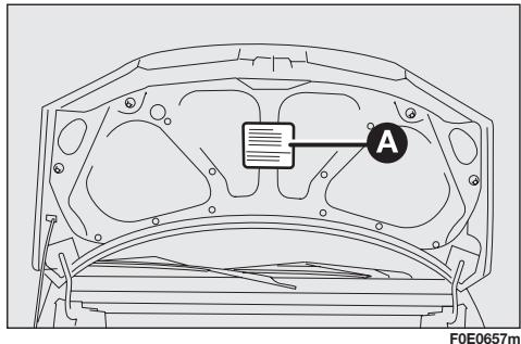 FIAT MULTIPLA 2013 - PLANCHE DE BORD ET COMMANDES - 1