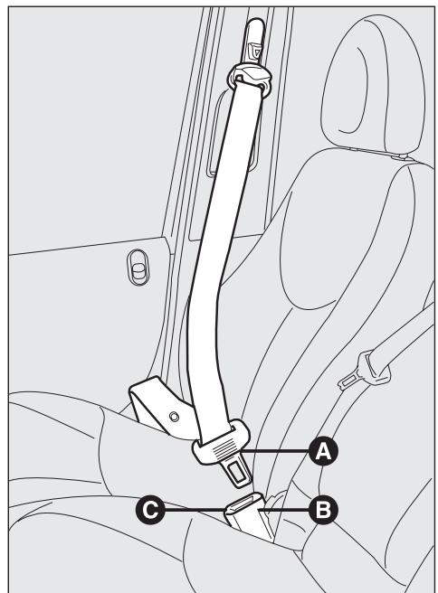 FIAT MULTIPLA 2013 - COMMENT UTILISER LES CEINTURES DE SECURITE (pour les places avant) - 1