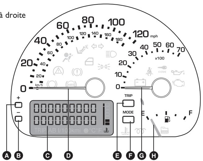 FIAT MULTIPLA 2013 - TABLEAU DE BORD - 2