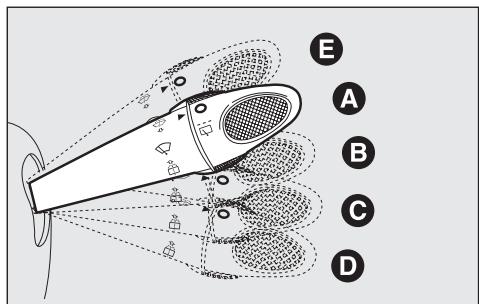 FIAT MULTIPLA 2013 - ESSUIE-GLACE/LAVE-GLACE - 1