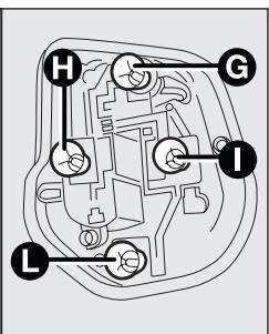 FIAT MULTIPLA 2013 - FEUX ANTIBROULLARD (lorsqu'ils sont prévus) - 6