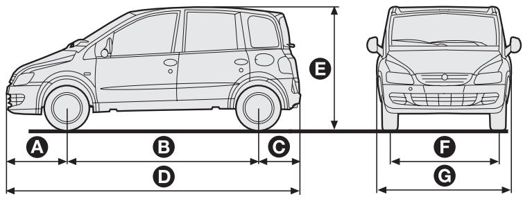 FIAT MULTIPLA 2013 - PRESSION DE GONFLAGE A FROID (bar) - 1