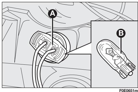 FIAT MULTIPLA 2013 - FEUX ANTIBROULLARD (lorsqu'ils sont prévus) - 1