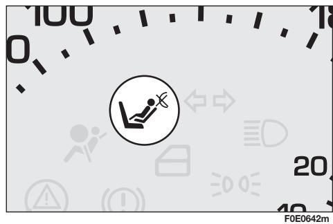 FIAT MULTIPLA 2013 - DESACTIVATION MANUELLE DE L'AIR BAG AVANT COTE PASSAGER - 2