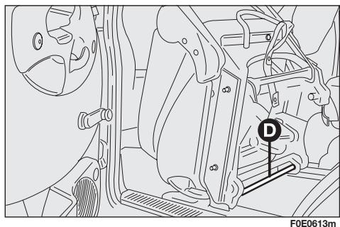 FIAT MULTIPLA 2013 - Déplacement des sièges arrêté. - 3