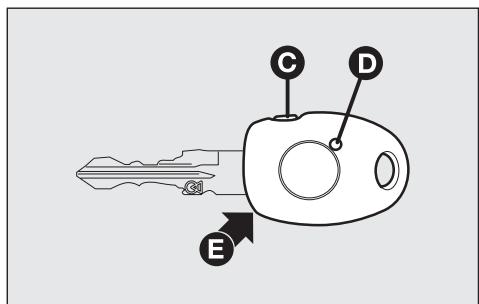 FIAT MULTIPLA 2013 - Homologation ministerielle - 2