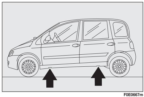 FIAT MULTIPLA 2013 - S'IL VOUS ARRIVE D'AVoir BESOIN DE SOULEVER LA VOITURE - 1
