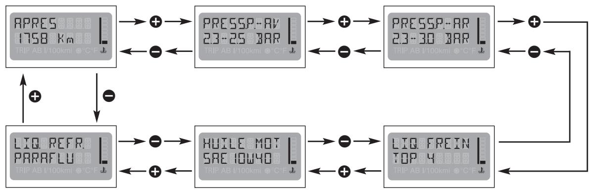 FIAT MULTIPLA 2013 - ENTRETIEN PROGRAMME - 2