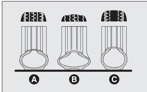 FIAT MULTIPLA 2013 - RECOMMANDATIONS UTILES POUR PROLONGER LA DUREE DE LA BATTERIE - 1