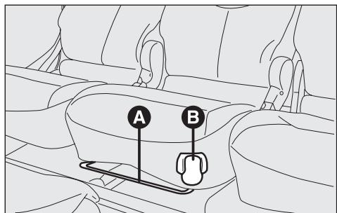 FIAT MULTIPLA 2013 - Déplacement des sièges - 1