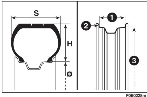 FIAT MULTIPLA 2013 - Indice de charge (charge utile) - 1