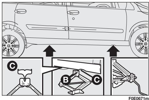 FIAT MULTIPLA 2013 - ATTENTION - 8