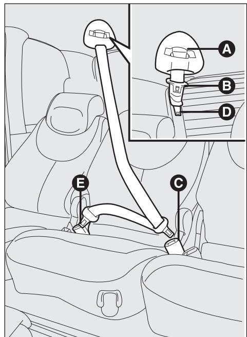 FIAT MULTIPLA 2013 - Ceinture de la place centrale - 1