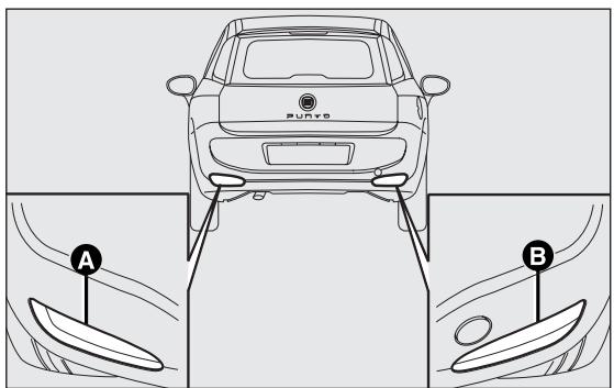 FIAT PUNTO 2013 - FEUX DE RECUL fig. 171 - 1