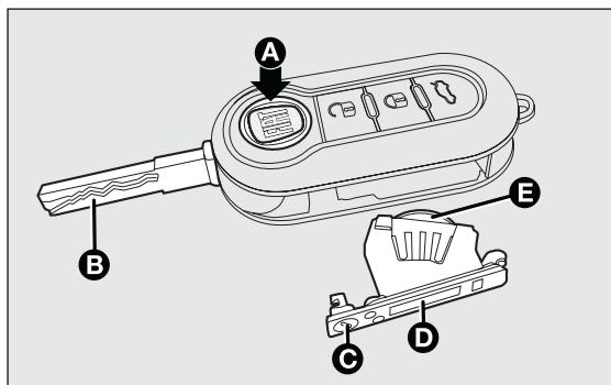 FIAT PUNTO 2013 - Remplacement de la pile de la clé avec télécommande fig. 6 - 2