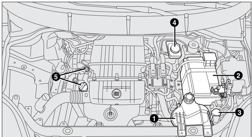 FIAT PUNTO 2013 - ATTENTION - 4