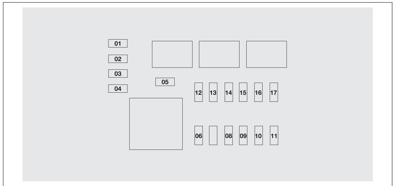 FIAT PUNTO 2013 - Centrale de compartmente a bagages fig. 189 - 2