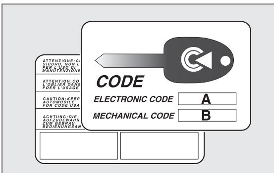 FIAT PUNTO 2013 - CODE CARD fig. 3 - 1